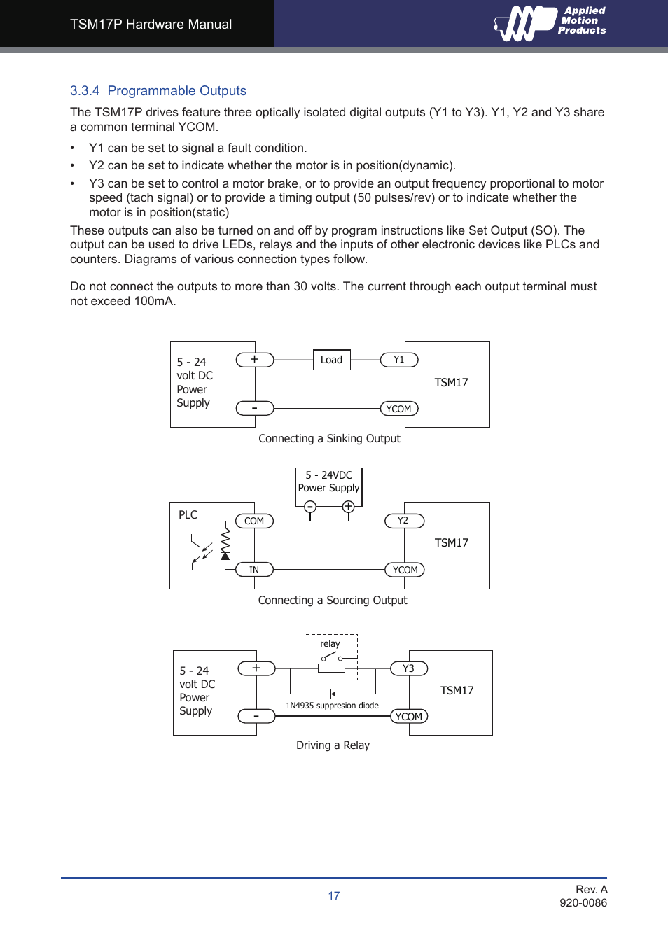 4 programmable outputs | Applied Motion TSM17P-1AG User Manual | Page 17 / 22