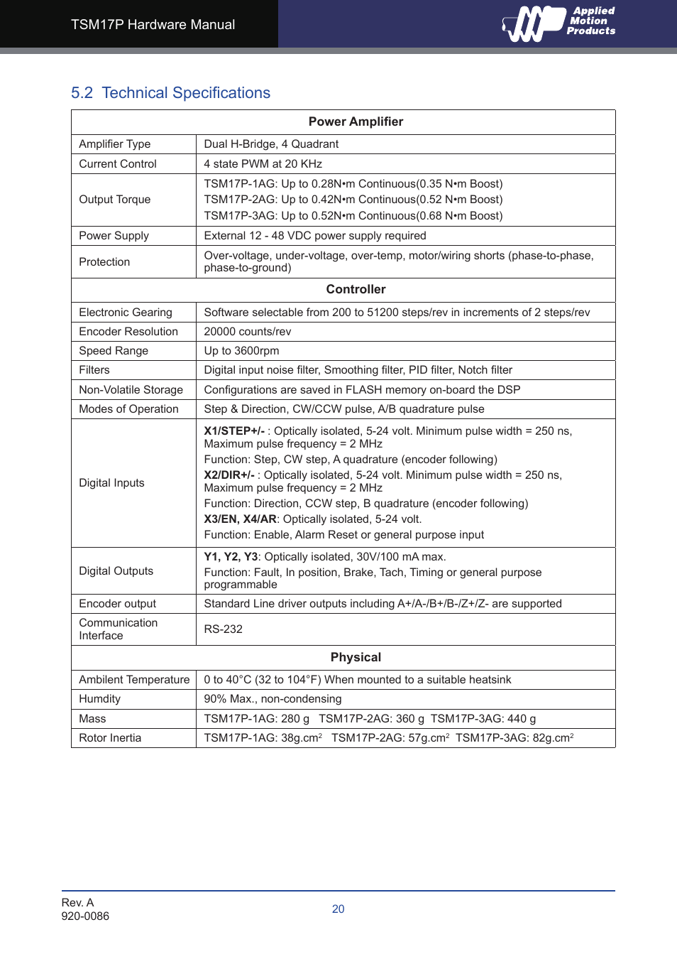 2 technical specifications | Applied Motion TSM17P-1AG User Manual | Page 20 / 22