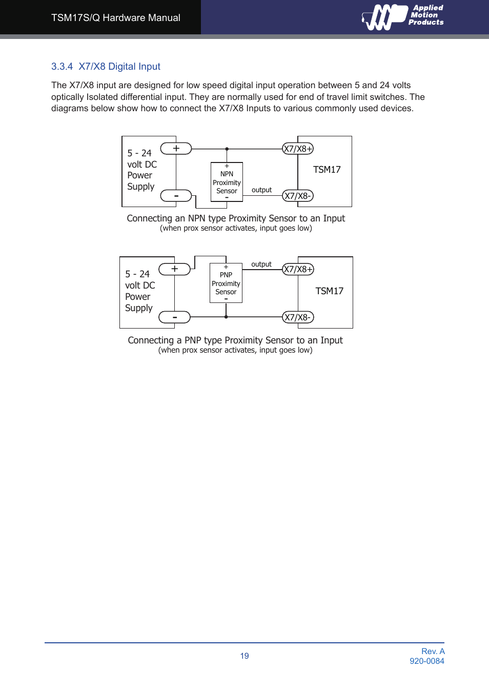 4 x7/x8 digital input | Applied Motion TSM17Q-1AG User Manual | Page 19 / 29