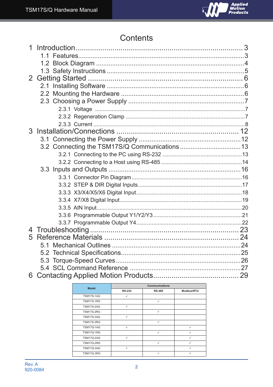 Applied Motion TSM17Q-1AG User Manual | Page 2 / 29