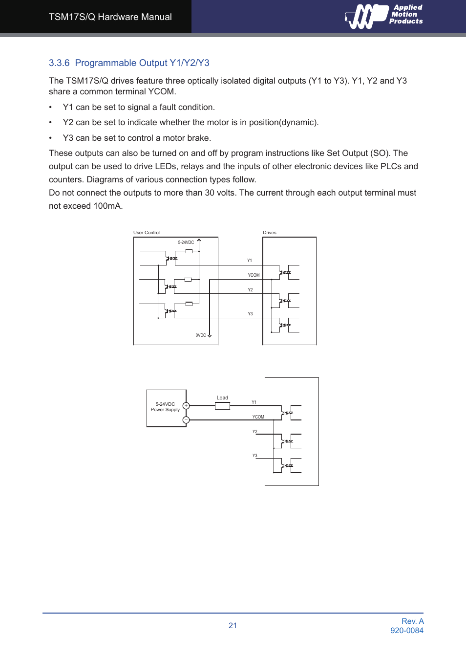 6 programmable output y1/y2/y3 | Applied Motion TSM17Q-1AG User Manual | Page 21 / 29