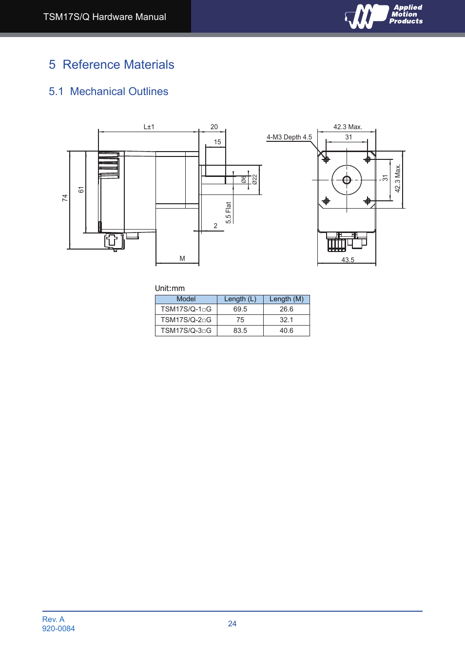 5 reference materials, 1 mechanical outlines, Tsm17s/q hardware manual | Applied Motion TSM17Q-1AG User Manual | Page 24 / 29