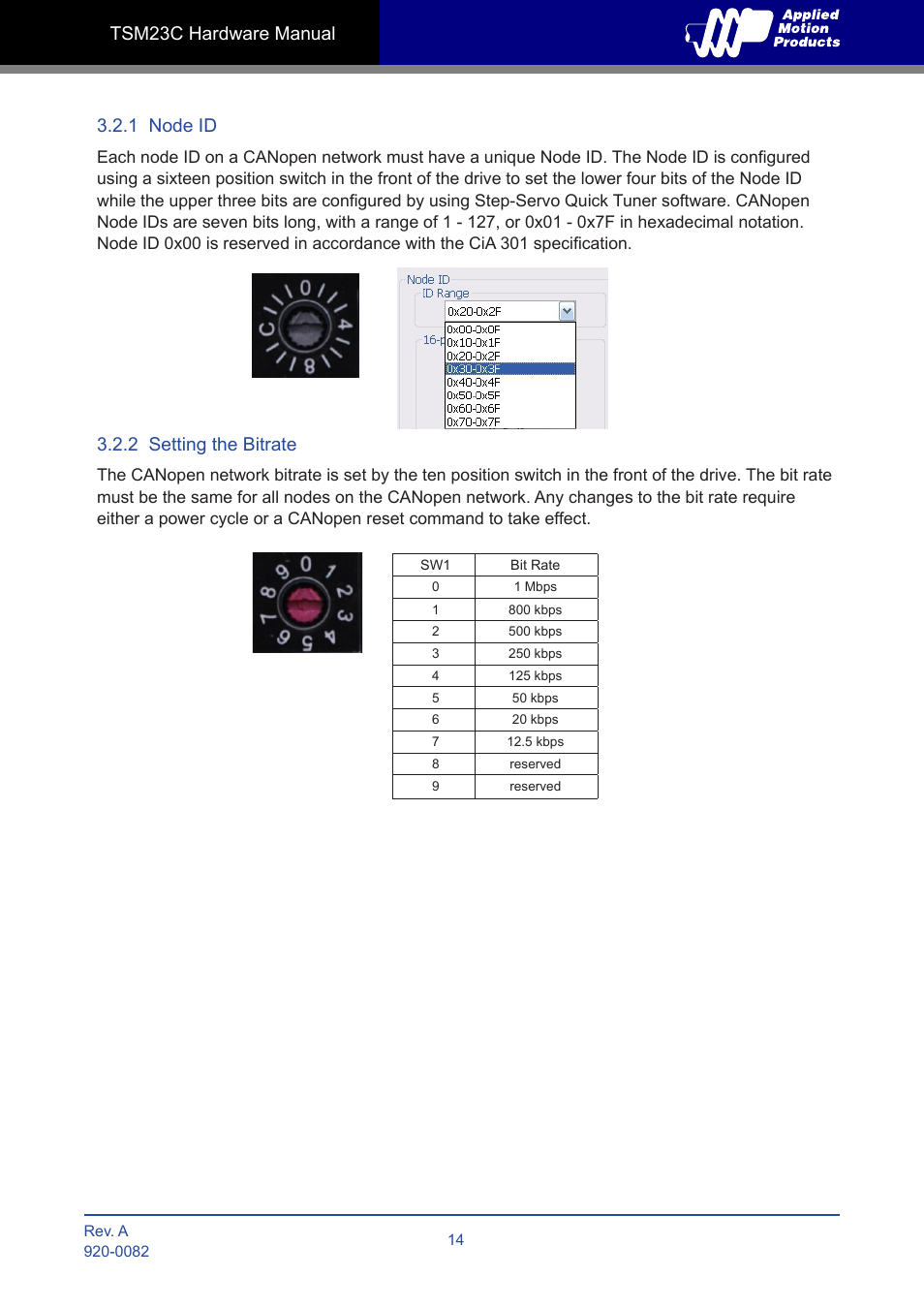 1 node id, 2 setting the bitrate | Applied Motion TSM23C-2CG User Manual | Page 14 / 25