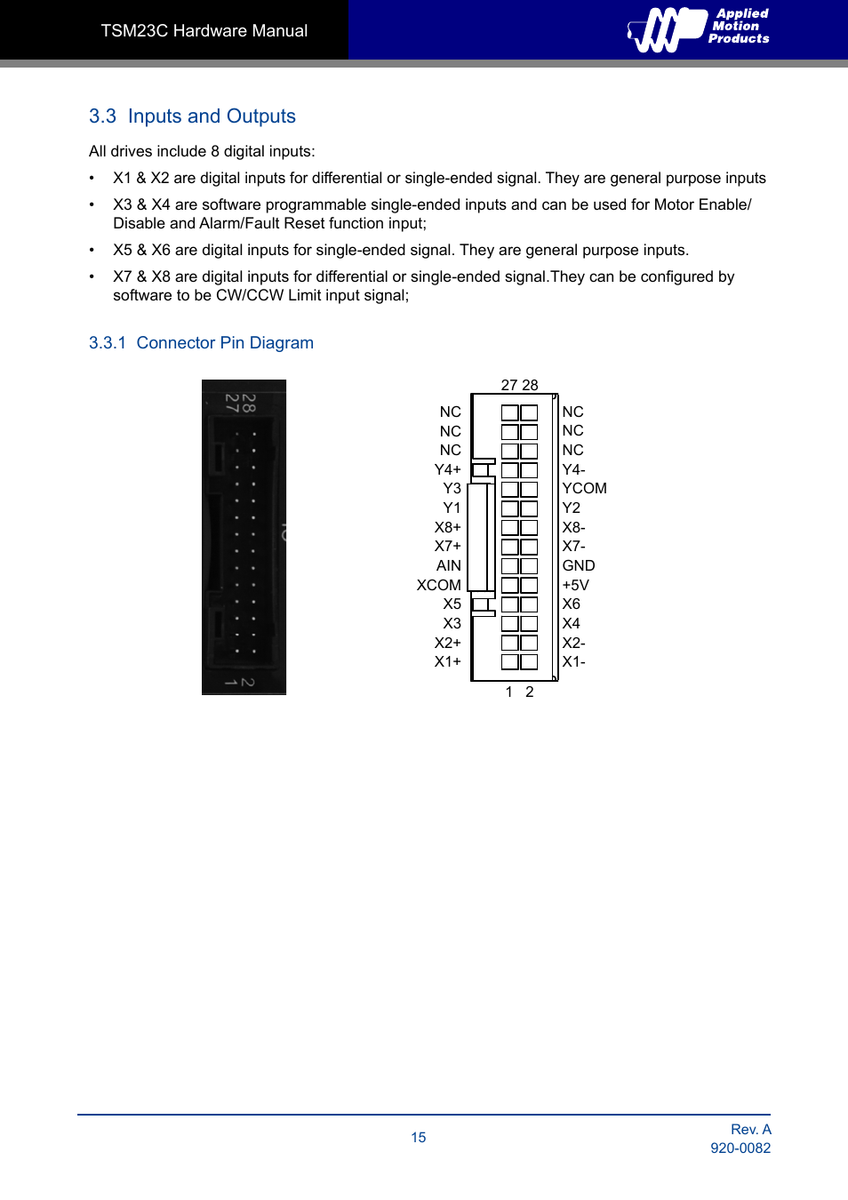 3 inputs and outputs, 1 connector pin diagram | Applied Motion TSM23C-2CG User Manual | Page 15 / 25