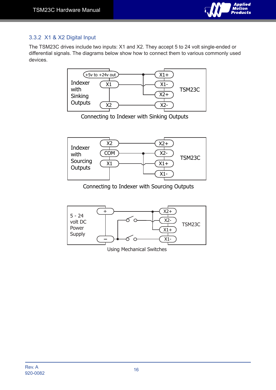 2 x1 & x2 digital input | Applied Motion TSM23C-2CG User Manual | Page 16 / 25