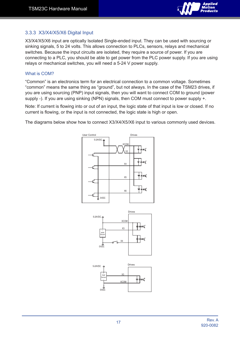3 x3/x4/x5/x6 digital input | Applied Motion TSM23C-2CG User Manual | Page 17 / 25