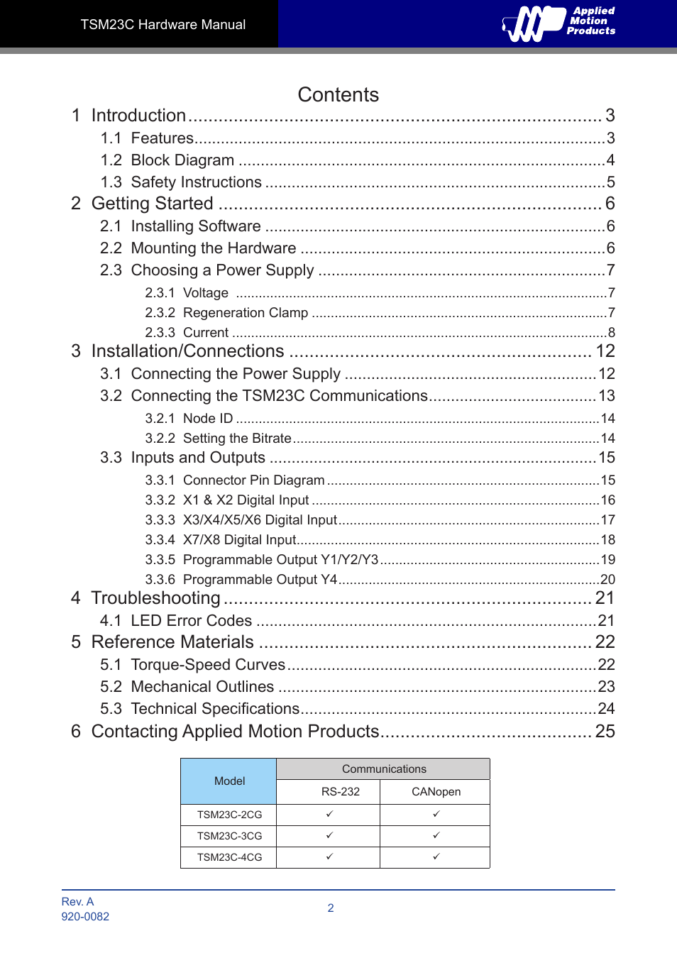 Applied Motion TSM23C-2CG User Manual | Page 2 / 25