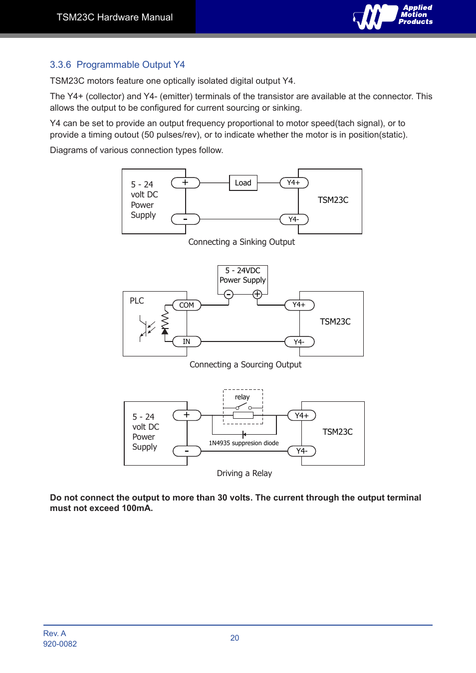 6 programmable output y4 | Applied Motion TSM23C-2CG User Manual | Page 20 / 25