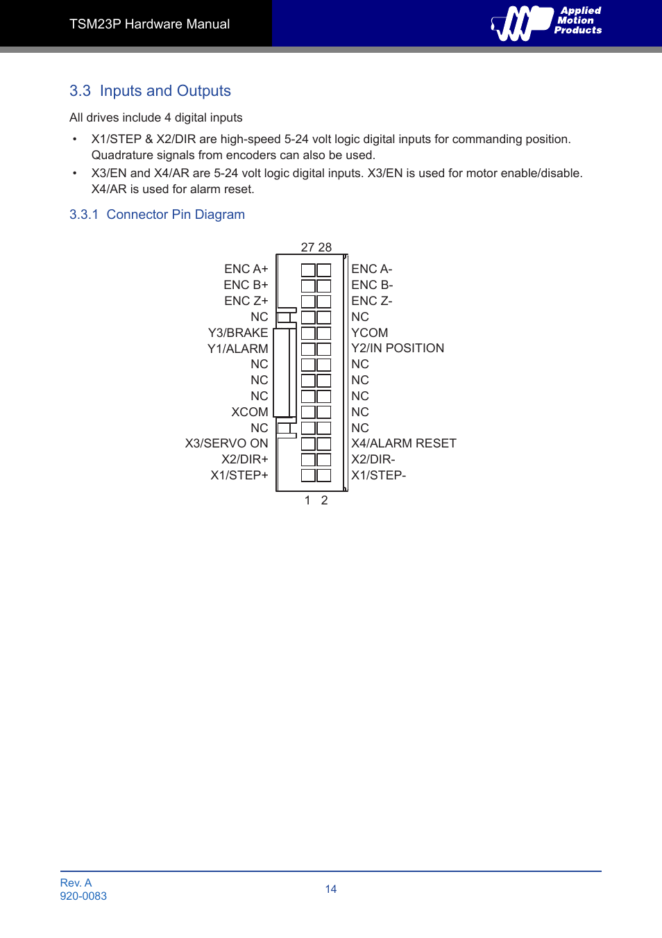3 inputs and outputs, 1 connector pin diagram | Applied Motion TSM23P-2AG User Manual | Page 14 / 23