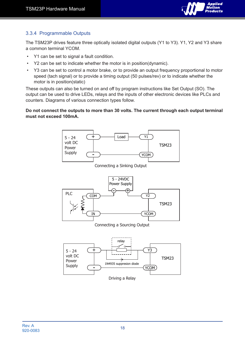 4 programmable outputs | Applied Motion TSM23P-2AG User Manual | Page 18 / 23