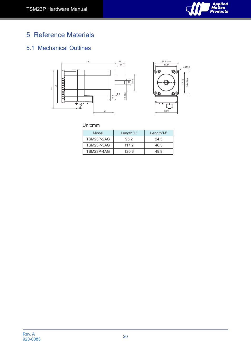 5 reference materials, 1 mechanical outlines, Tsm23p hardware manual | Unit:mm | Applied Motion TSM23P-2AG User Manual | Page 20 / 23