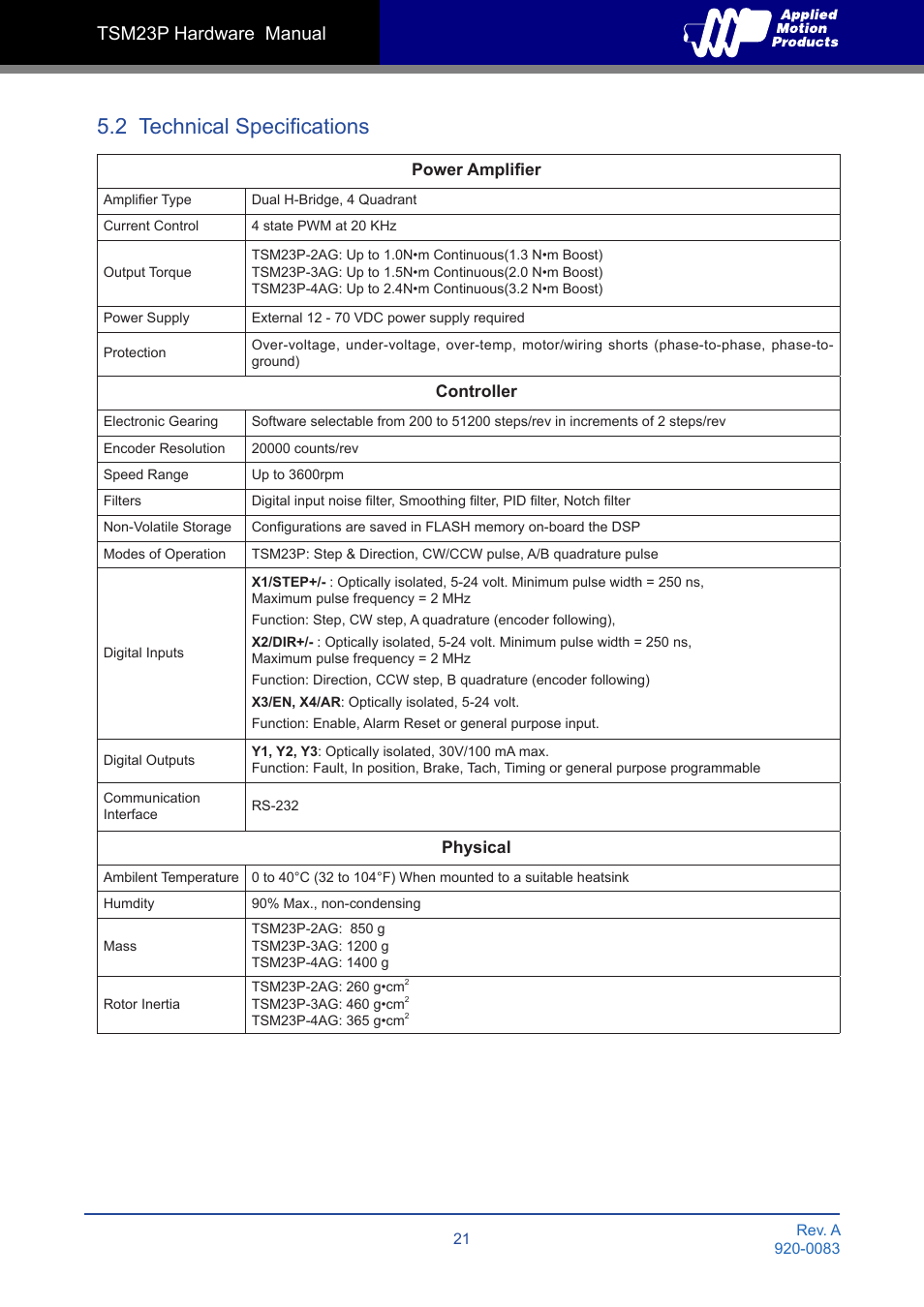 2 technical specifications, Tsm23p hardware manual | Applied Motion TSM23P-2AG User Manual | Page 21 / 23