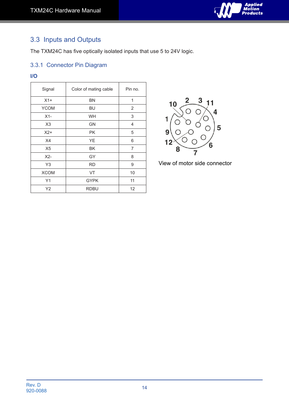 3 inputs and outputs, 1 connector pin diagram, Txm24c hardware manual | Applied Motion TXM24C-1CG User Manual | Page 14 / 23