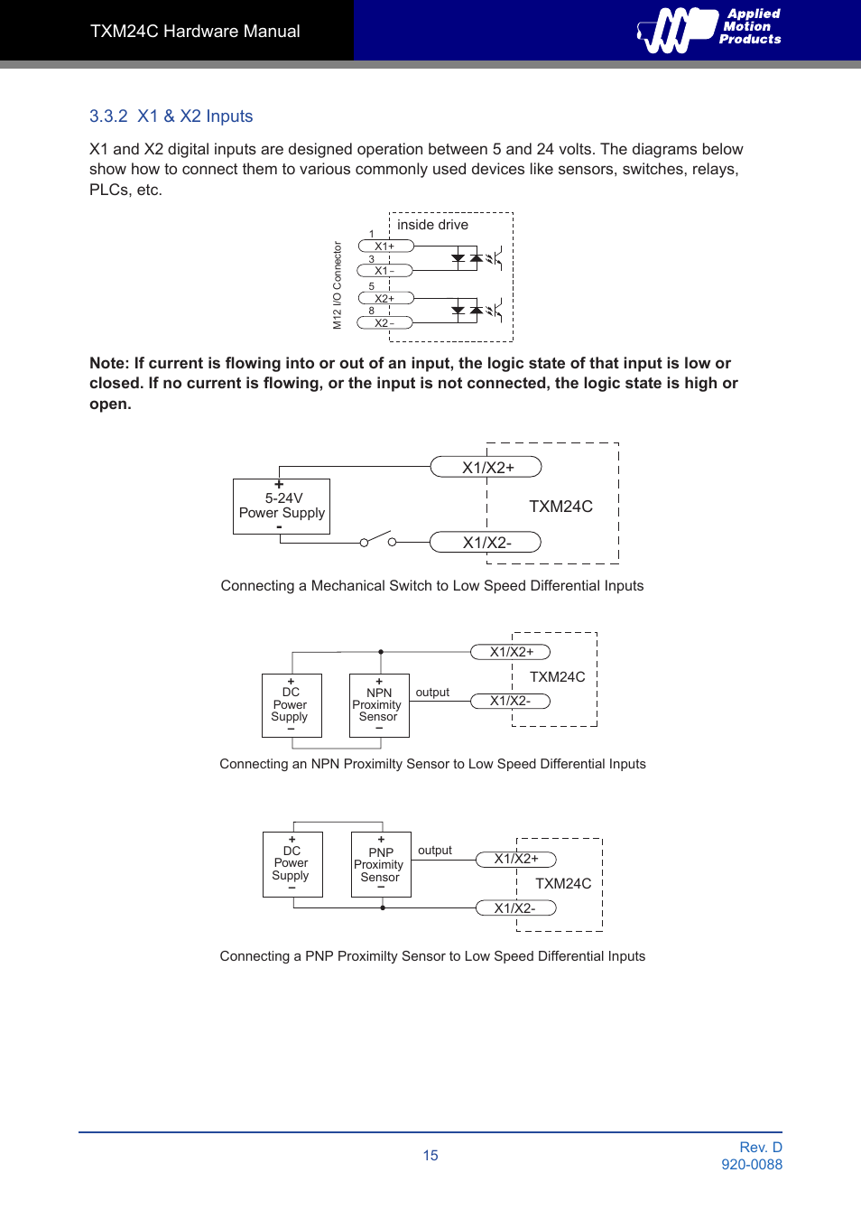 2 x1 & x2 inputs, Txm24c | Applied Motion TXM24C-1CG User Manual | Page 15 / 23