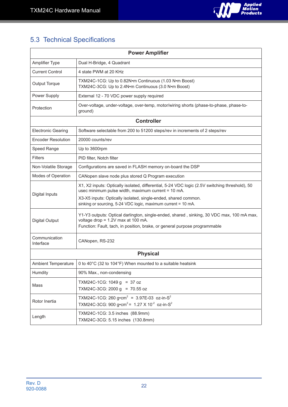 3 technical specifications, Txm24c hardware manual | Applied Motion TXM24C-1CG User Manual | Page 22 / 23