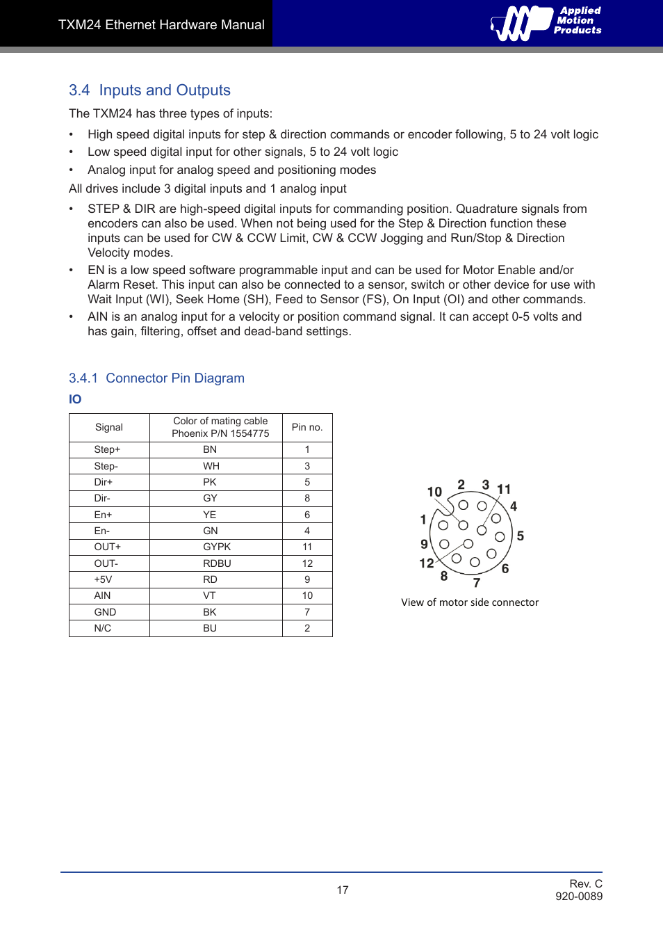 4 inputs and outputs, 1 connector pin diagram, Txm24 ethernet hardware manual | Applied Motion TXM24IP-1EG User Manual | Page 17 / 26