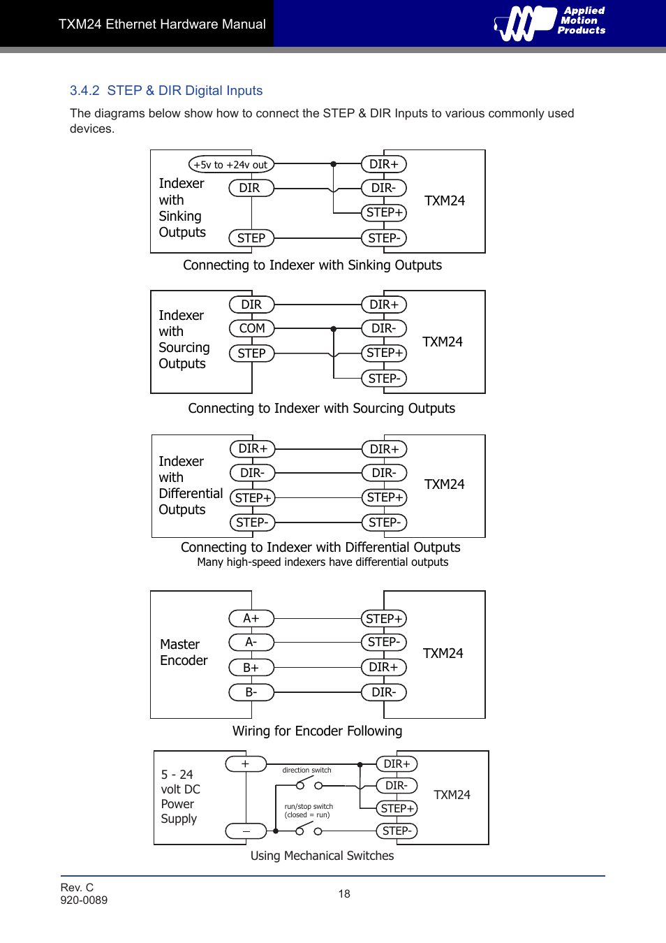 2 step & dir digital inputs | Applied Motion TXM24IP-1EG User Manual | Page 18 / 26