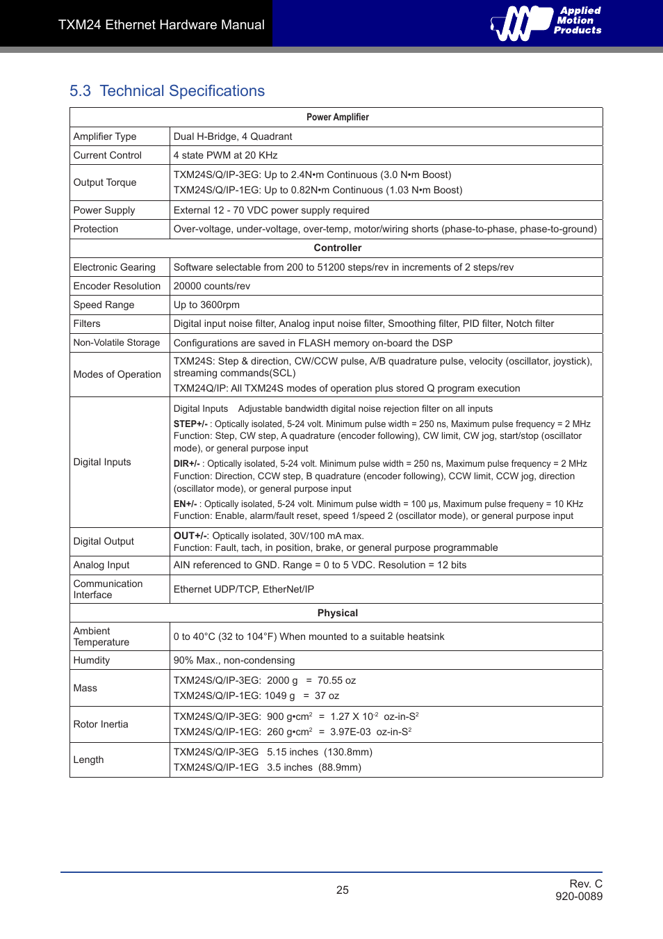 3 technical specifications, Txm24 ethernet hardware manual | Applied Motion TXM24IP-1EG User Manual | Page 25 / 26