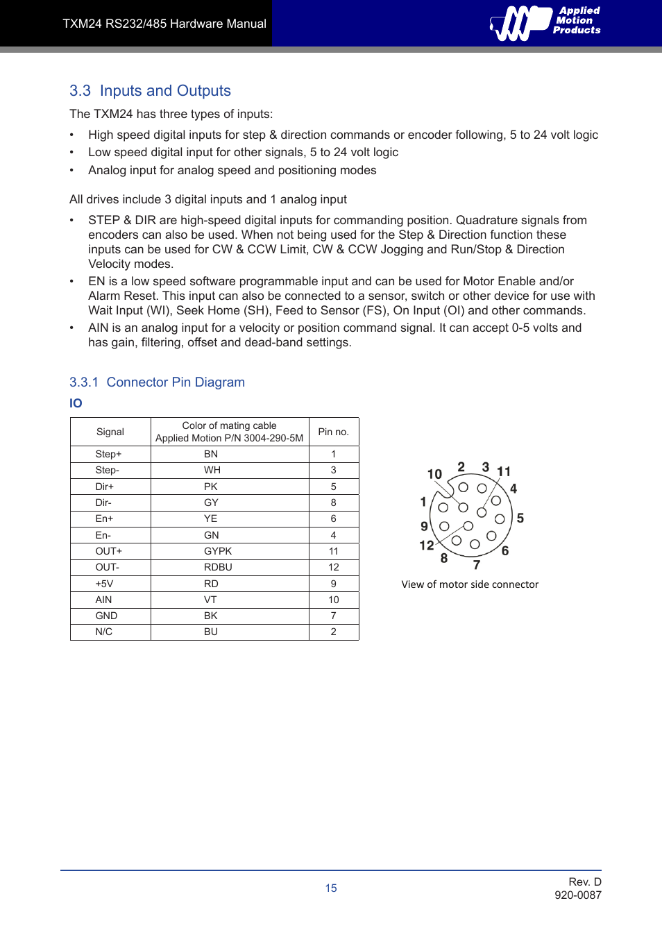 3 inputs and outputs, 1 connector pin diagram | Applied Motion TXM24Q-1AG User Manual | Page 15 / 25