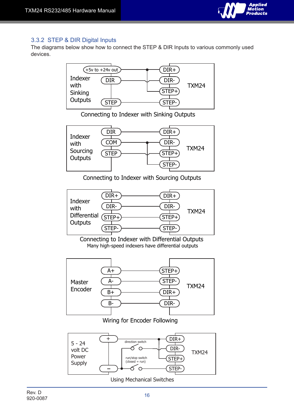 Applied Motion TXM24Q-1AG User Manual | Page 16 / 25