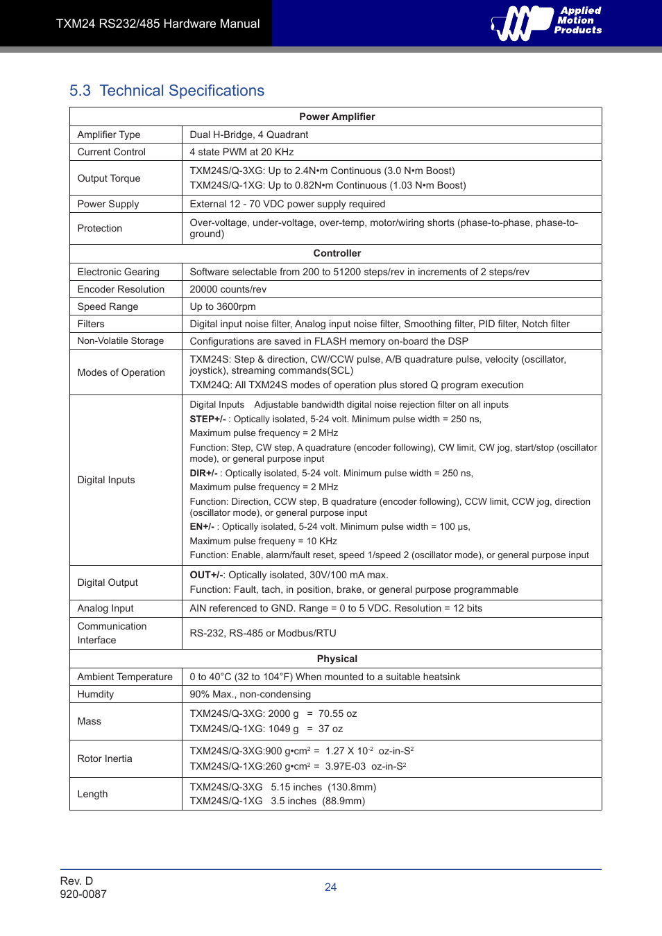 3 technical specifications | Applied Motion TXM24Q-1AG User Manual | Page 24 / 25