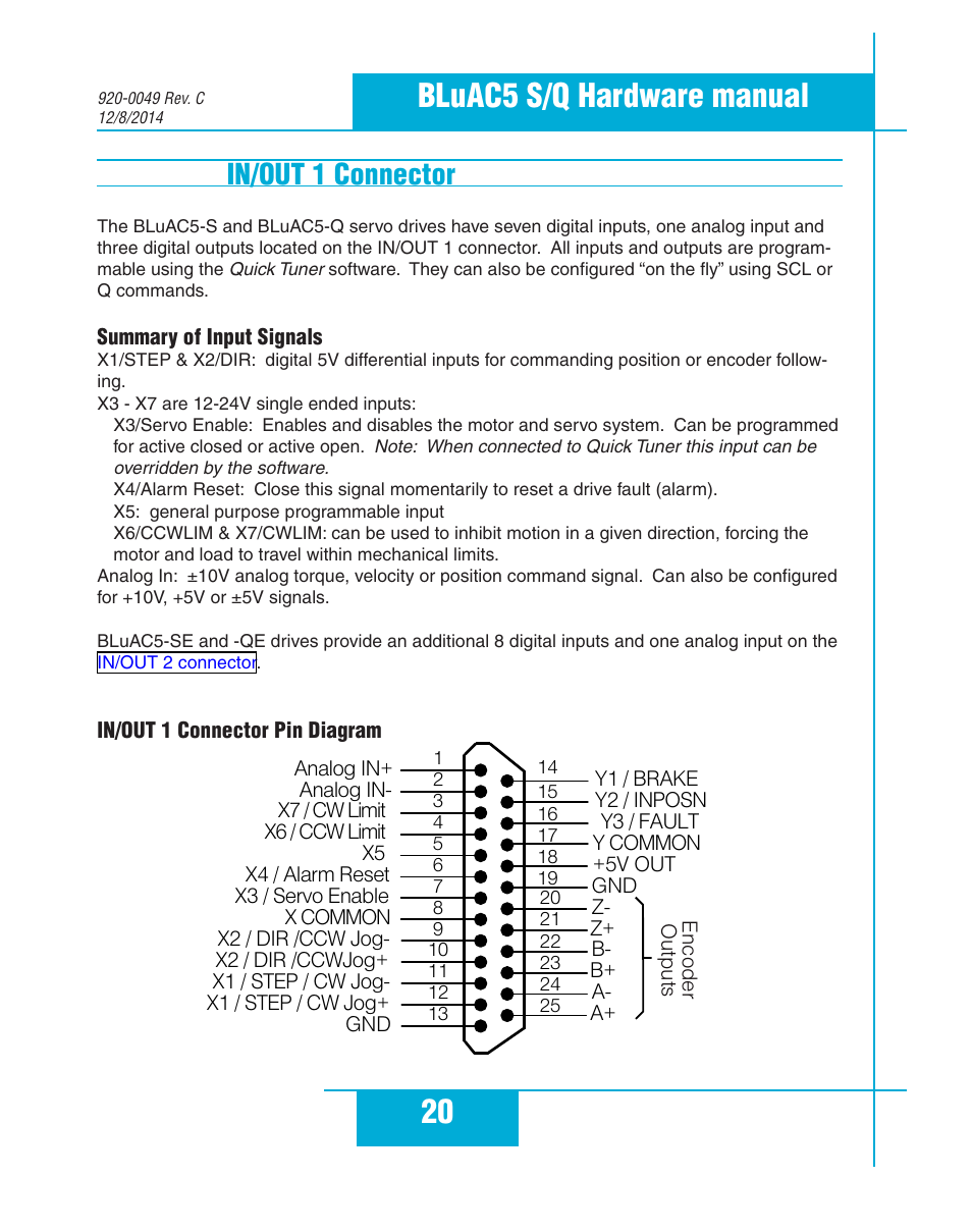 In/out 1 connector, Summary of input signals, In/out 1 connector pin diagram | 20 bluac5 s/q hardware manual | Applied Motion BLuAC5-Q User Manual | Page 20 / 46