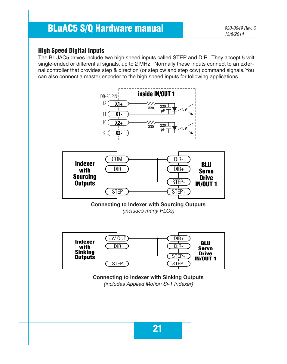 High speed digital inputs, 21 bluac5 s/q hardware manual, Inside in/out 1 | Blu servo drive in/out 1, Indexer with sourcing outputs | Applied Motion BLuAC5-Q User Manual | Page 21 / 46