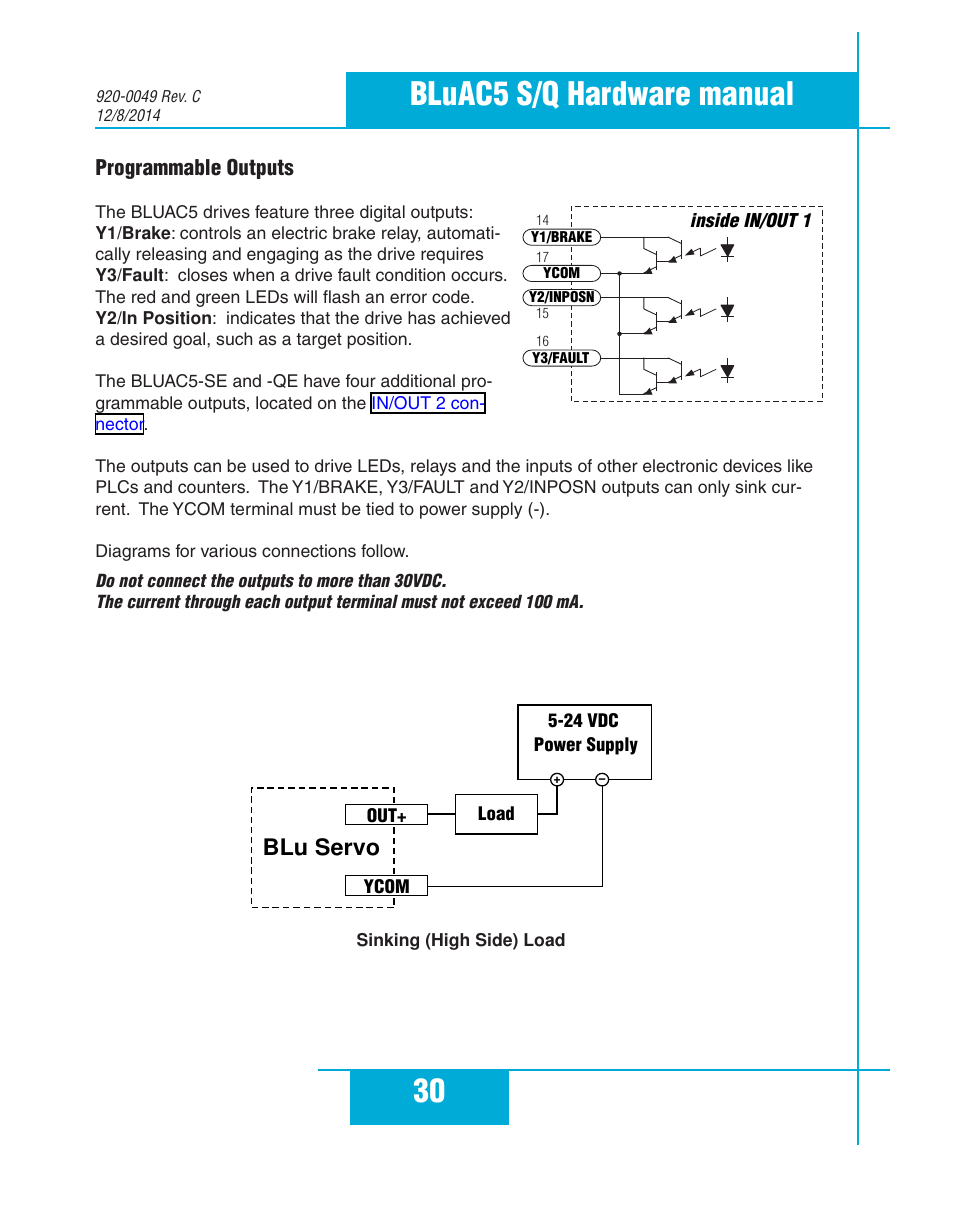 Programmable outputs, 30 bluac5 s/q hardware manual, Blu servo | Applied Motion BLuAC5-Q User Manual | Page 30 / 46