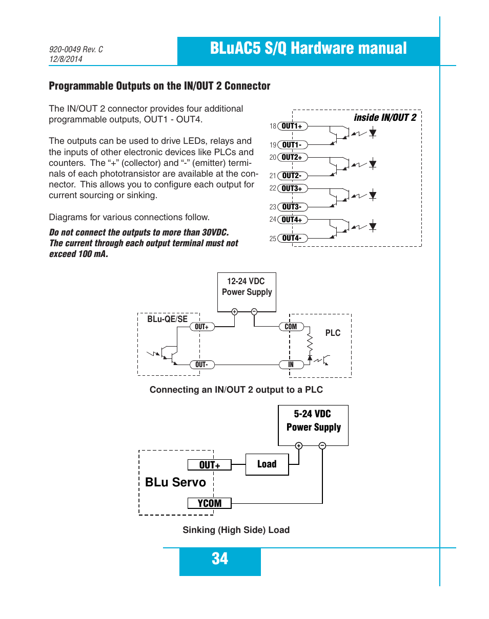 Programmable outputs on the in/out 2 connector, Located on the, In/out 2 con | Nector, 34 bluac5 s/q hardware manual, Blu servo | Applied Motion BLuAC5-Q User Manual | Page 34 / 46