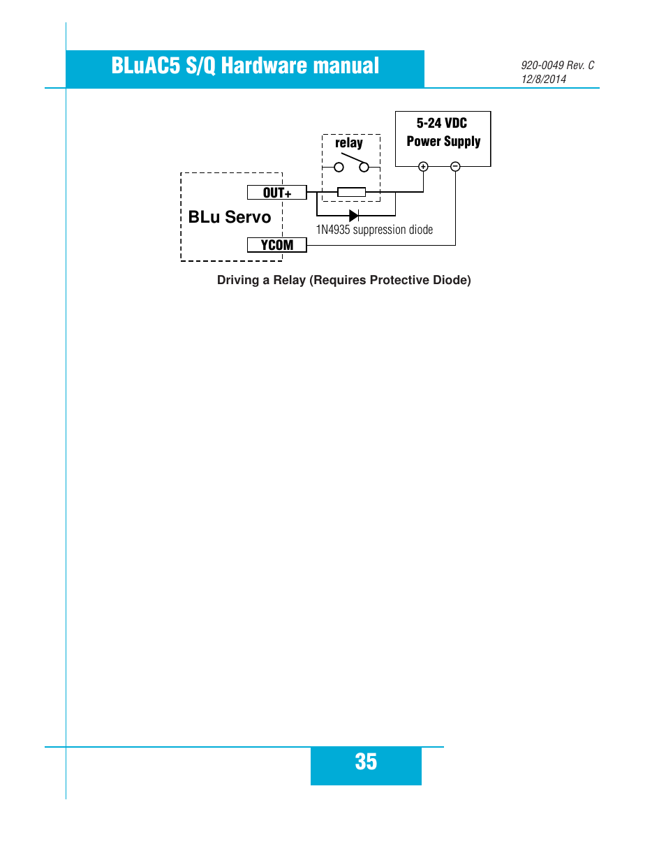 35 bluac5 s/q hardware manual, Blu servo | Applied Motion BLuAC5-Q User Manual | Page 35 / 46
