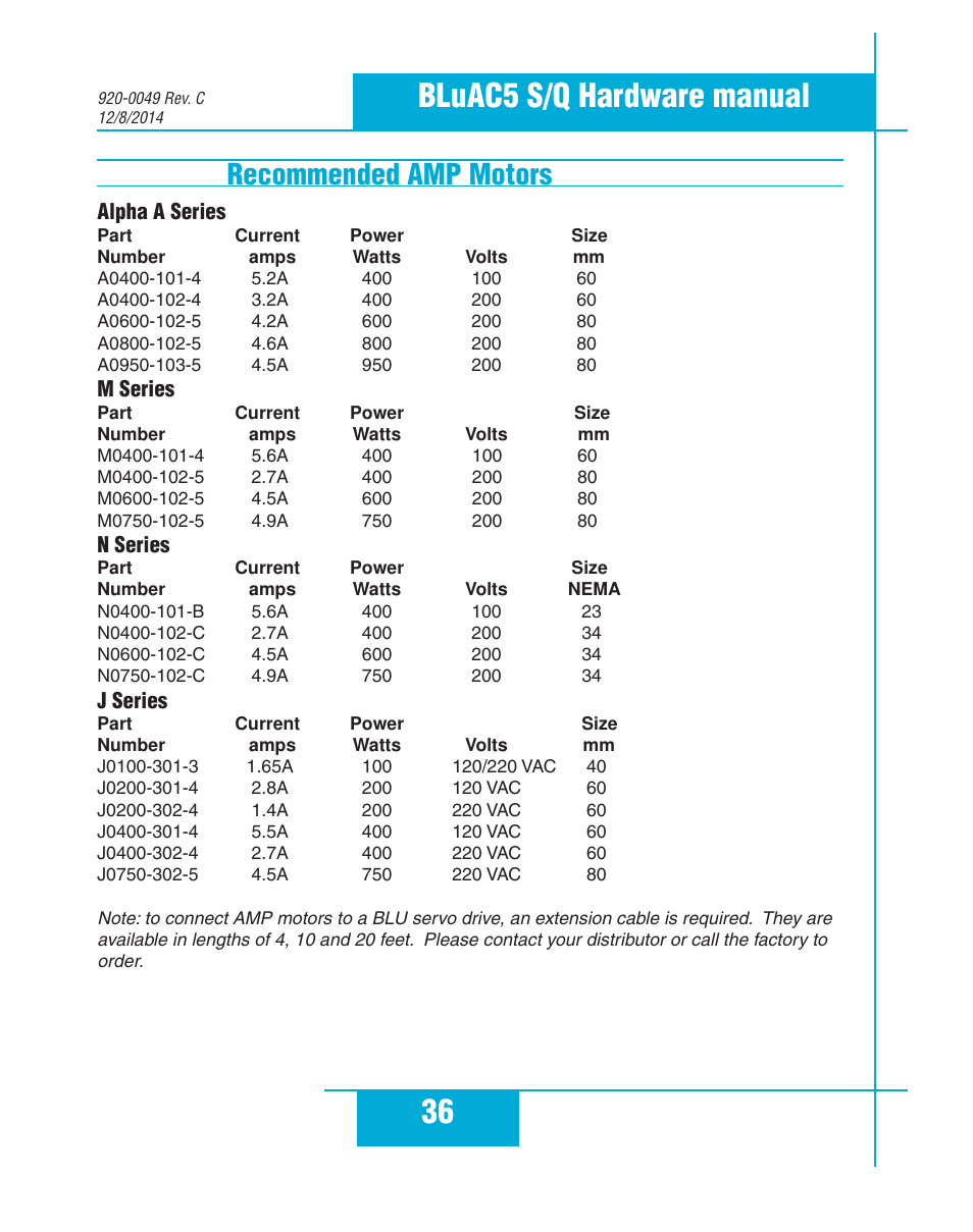 Recommended amp motors, Alpha a series, M series | N series, J series, Alpha a series m series n series j series, 36 bluac5 s/q hardware manual | Applied Motion BLuAC5-Q User Manual | Page 36 / 46