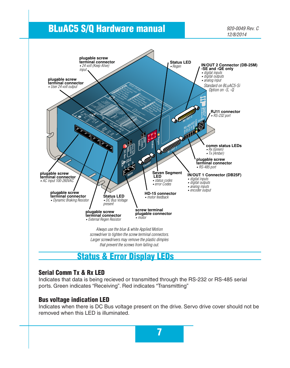 Status & error display leds, Serial comm tx & rx led, Bus voltage indication led | Serial comm tx & rx led bus voltage indication led, 7bluac5 s/q hardware manual, Standard on bluac5-si option on -s, -q, In/out 1 connector (db25f), Digital inputs, Digital outputs, Analog inputs | Applied Motion BLuAC5-Q User Manual | Page 7 / 46