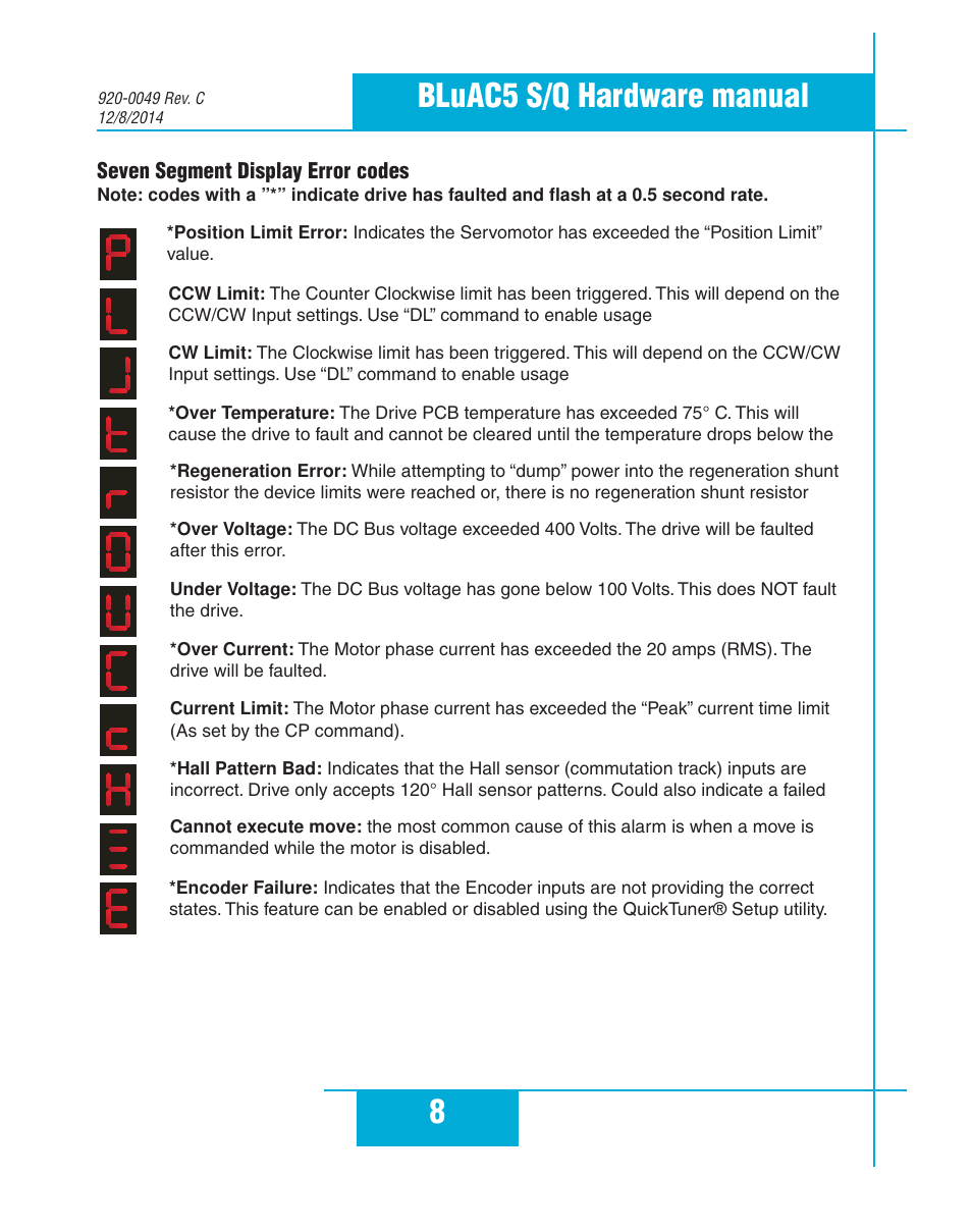 Seven segment display error codes, 8bluac5 s/q hardware manual | Applied Motion BLuAC5-Q User Manual | Page 8 / 46