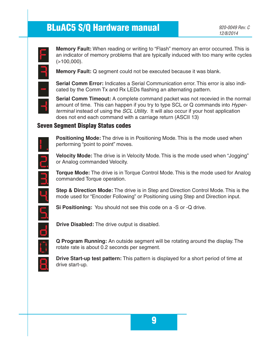 Seven segment display status codes, 9bluac5 s/q hardware manual | Applied Motion BLuAC5-Q User Manual | Page 9 / 46