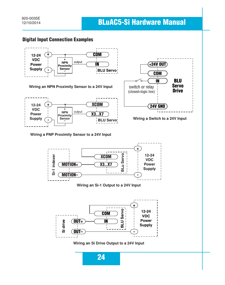 Digital input connection examples, 24 bluac5-si hardware manual, Blu servo drive | Applied Motion BLuAC5-Si User Manual | Page 24 / 38