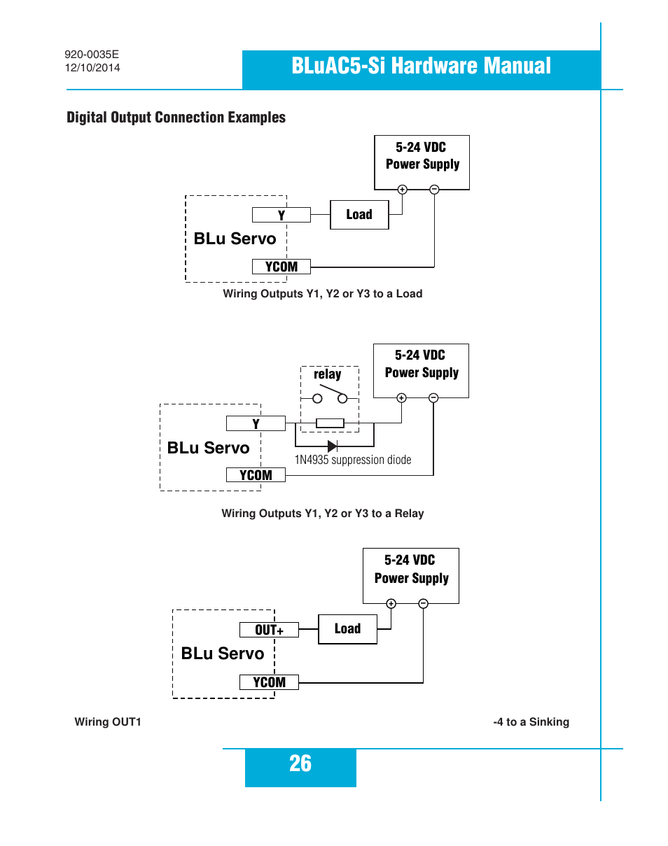Digital output connection examples, 26 bluac5-si hardware manual, Blu servo | Applied Motion BLuAC5-Si User Manual | Page 26 / 38