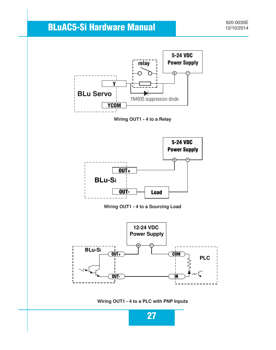 27 bluac5-si hardware manual, Blu servo, Blu-s | Applied Motion BLuAC5-Si User Manual | Page 27 / 38