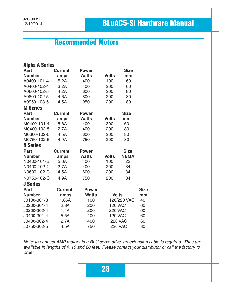 Recommended motors, Alpha a series, M series | N series, J series, Alpha a series m series n series j series, 28 bluac5-si hardware manual | Applied Motion BLuAC5-Si User Manual | Page 28 / 38