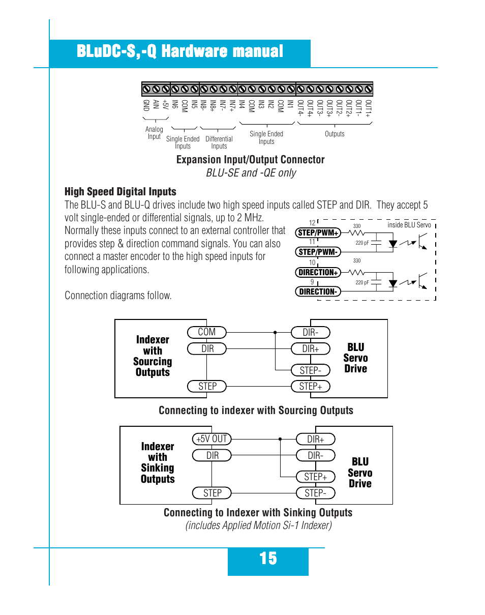 High speed digital inputs | Applied Motion BLuDC4-Q User Manual | Page 15 / 32