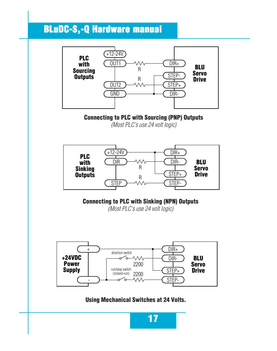 Applied Motion BLuDC4-Q User Manual | Page 17 / 32