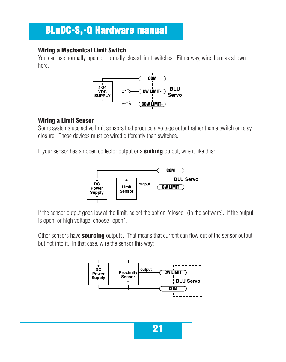 Applied Motion BLuDC4-Q User Manual | Page 21 / 32