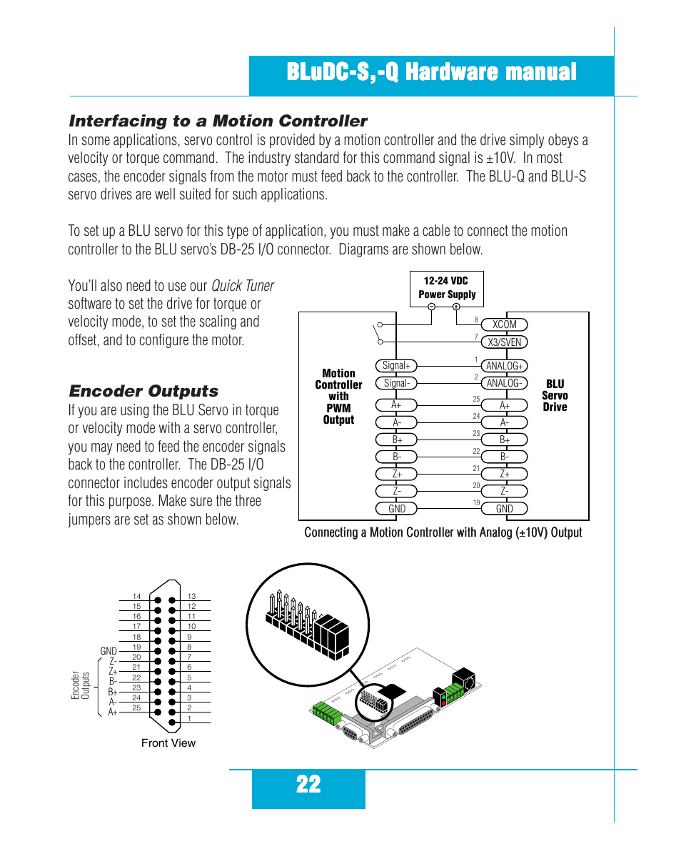 Interfacing to a motion controller encoder outputs, Interfacing to a motion controller, Encoder outputs | Applied Motion BLuDC4-Q User Manual | Page 22 / 32