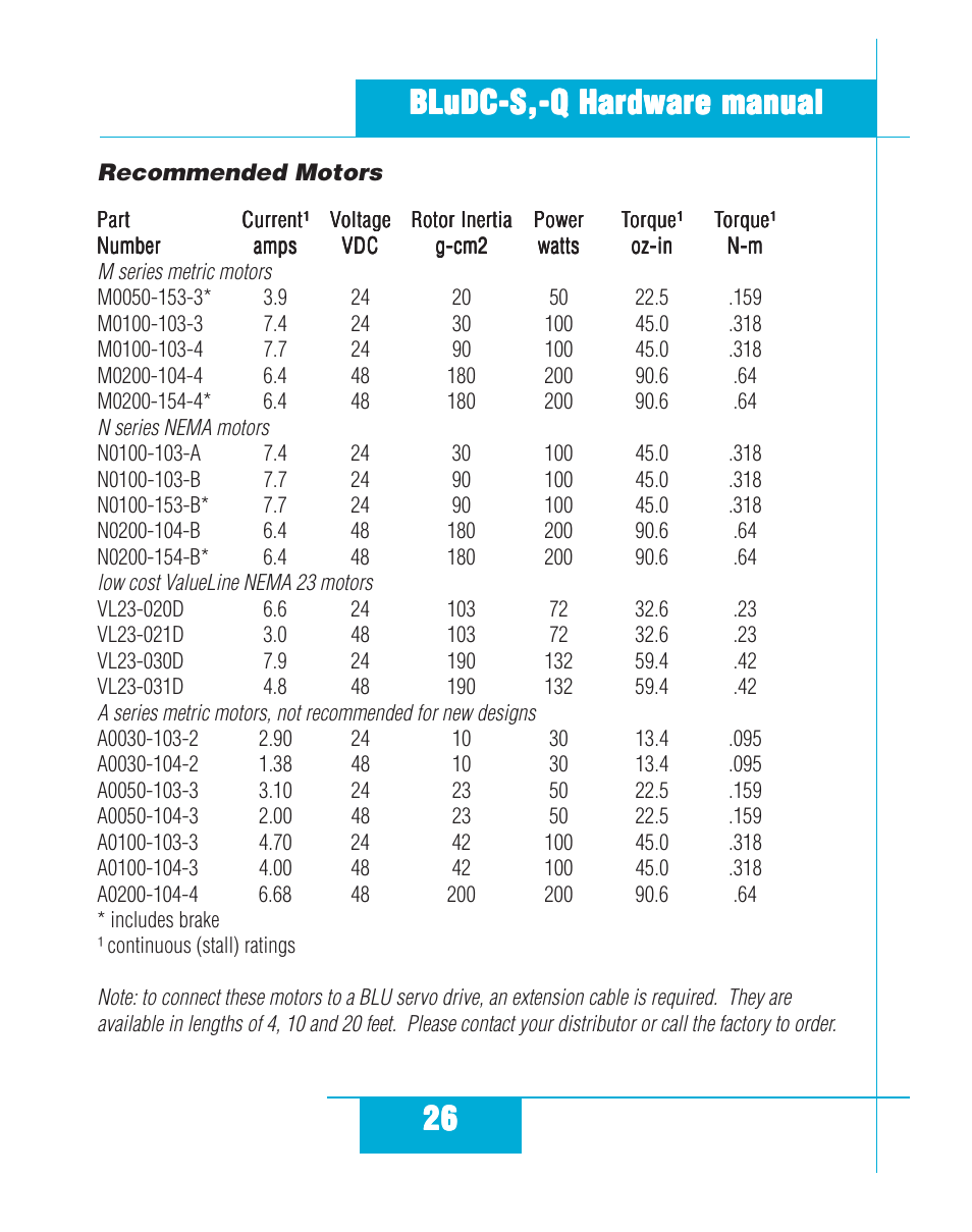 Recommended motors | Applied Motion BLuDC4-Q User Manual | Page 26 / 32