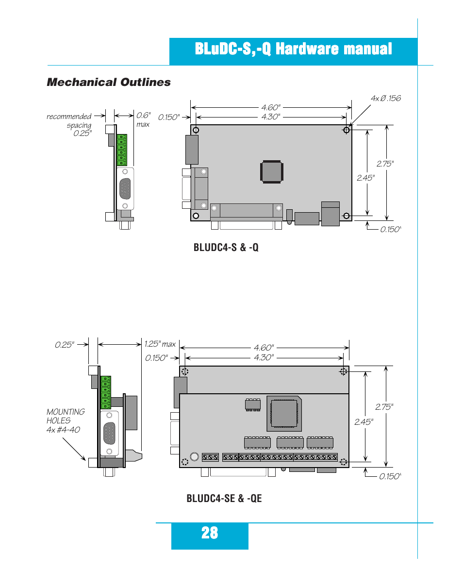 Mechanical outlines | Applied Motion BLuDC4-Q User Manual | Page 28 / 32