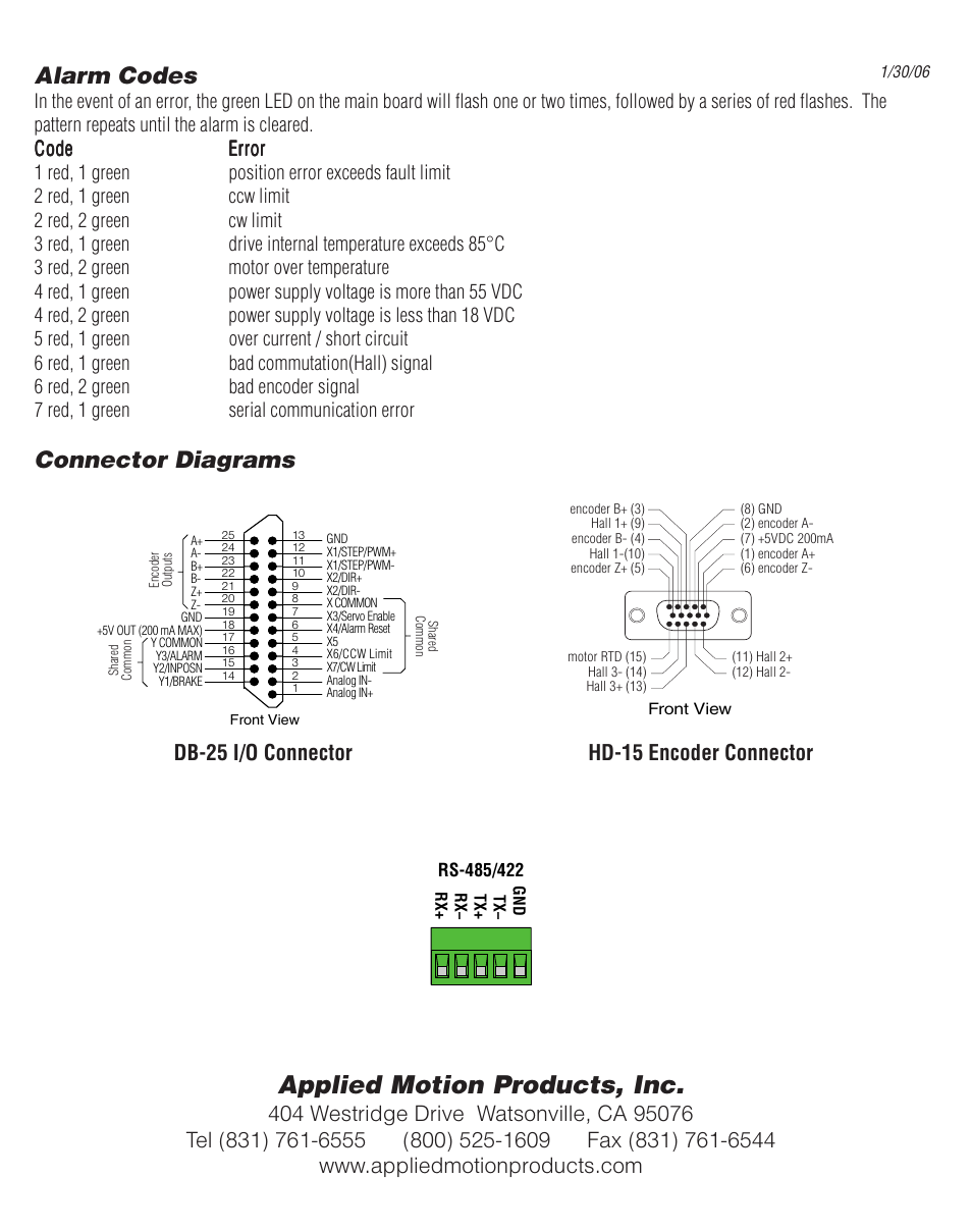 Alarm codes connector diagrams, Applied motion products, inc, Alarm codes | Connector diagrams, Db-25 i/o connector hd-15 encoder connector | Applied Motion BLuDC4-Q User Manual | Page 32 / 32