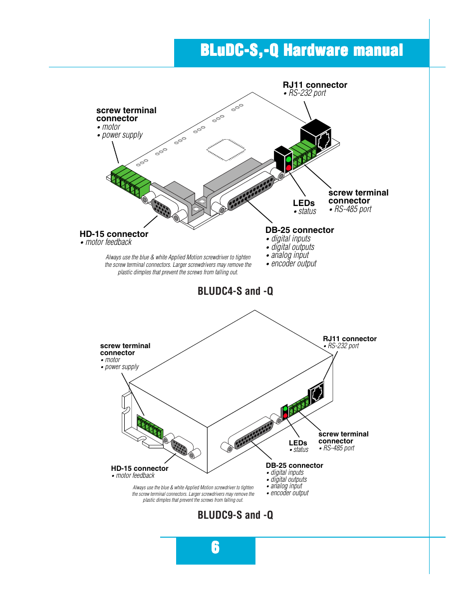 Bludc4-s and -q bludc9-s and -q | Applied Motion BLuDC4-Q User Manual | Page 6 / 32