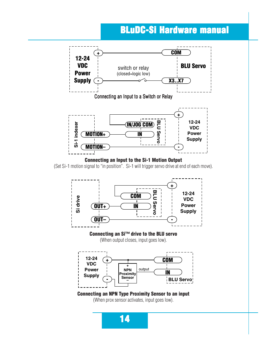Applied Motion BLuDC4-Si User Manual | Page 14 / 26