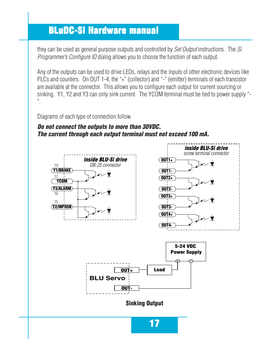 Sinking output | Applied Motion BLuDC4-Si User Manual | Page 17 / 26