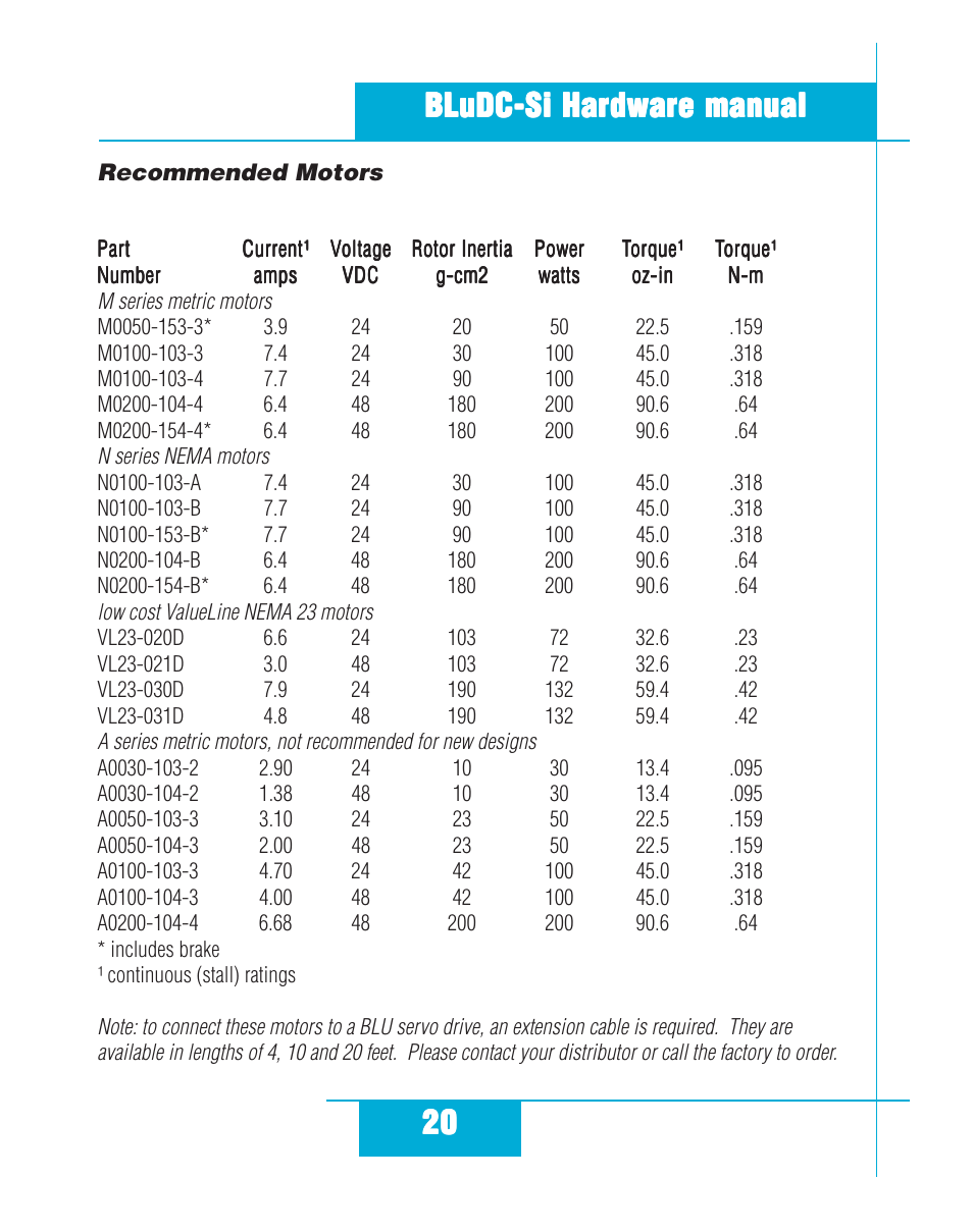 Recommended motors | Applied Motion BLuDC4-Si User Manual | Page 20 / 26