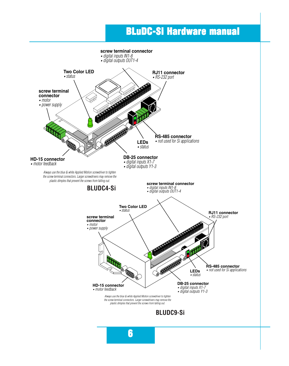 Bludc4-si bludc9-si | Applied Motion BLuDC4-Si User Manual | Page 6 / 26